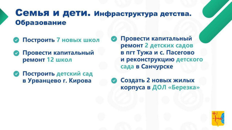 СЕМЬЯ И ДЕТИ СЕМЬЯ И ДЕТИ.